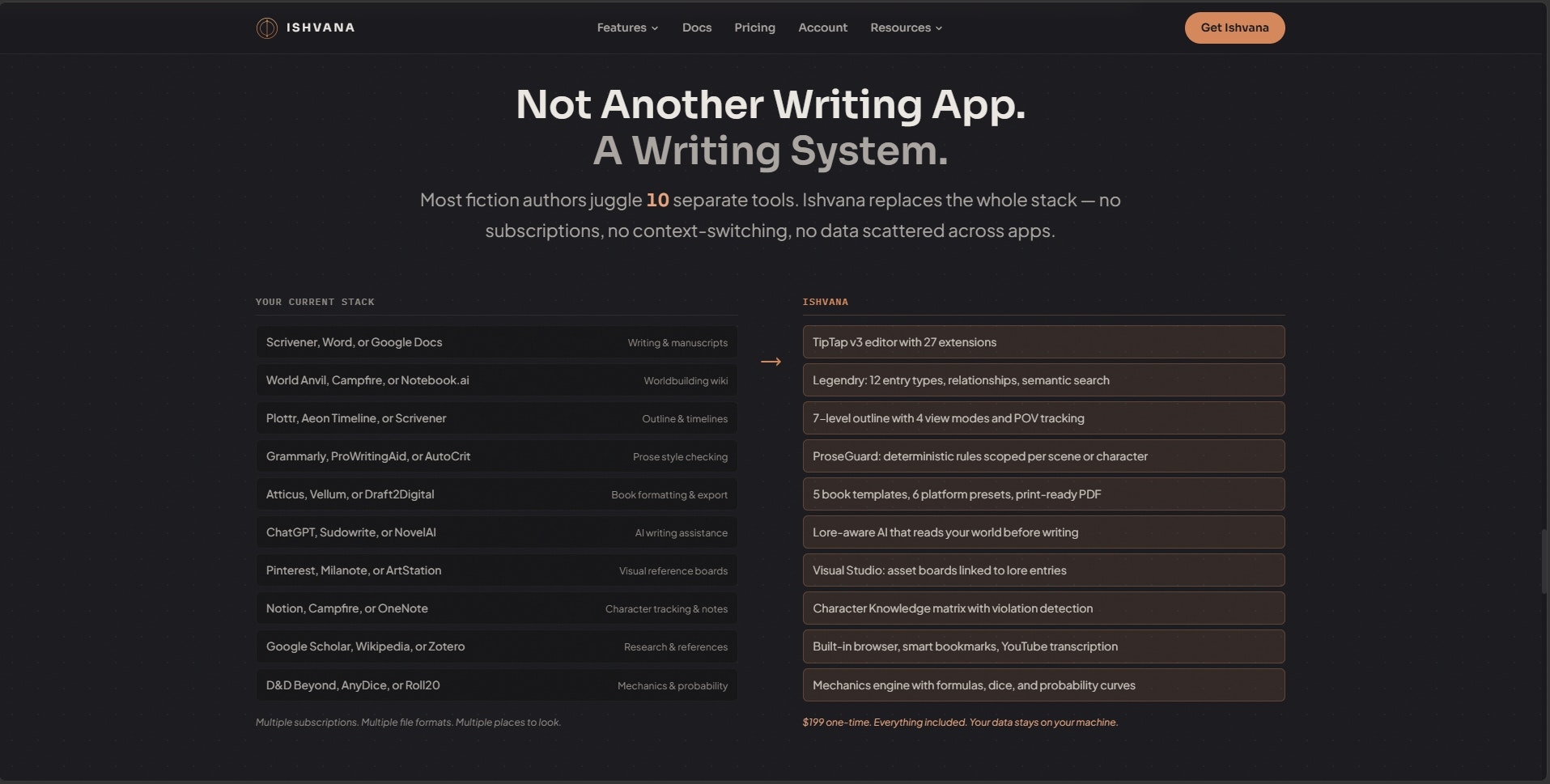 Ishvana gallery image