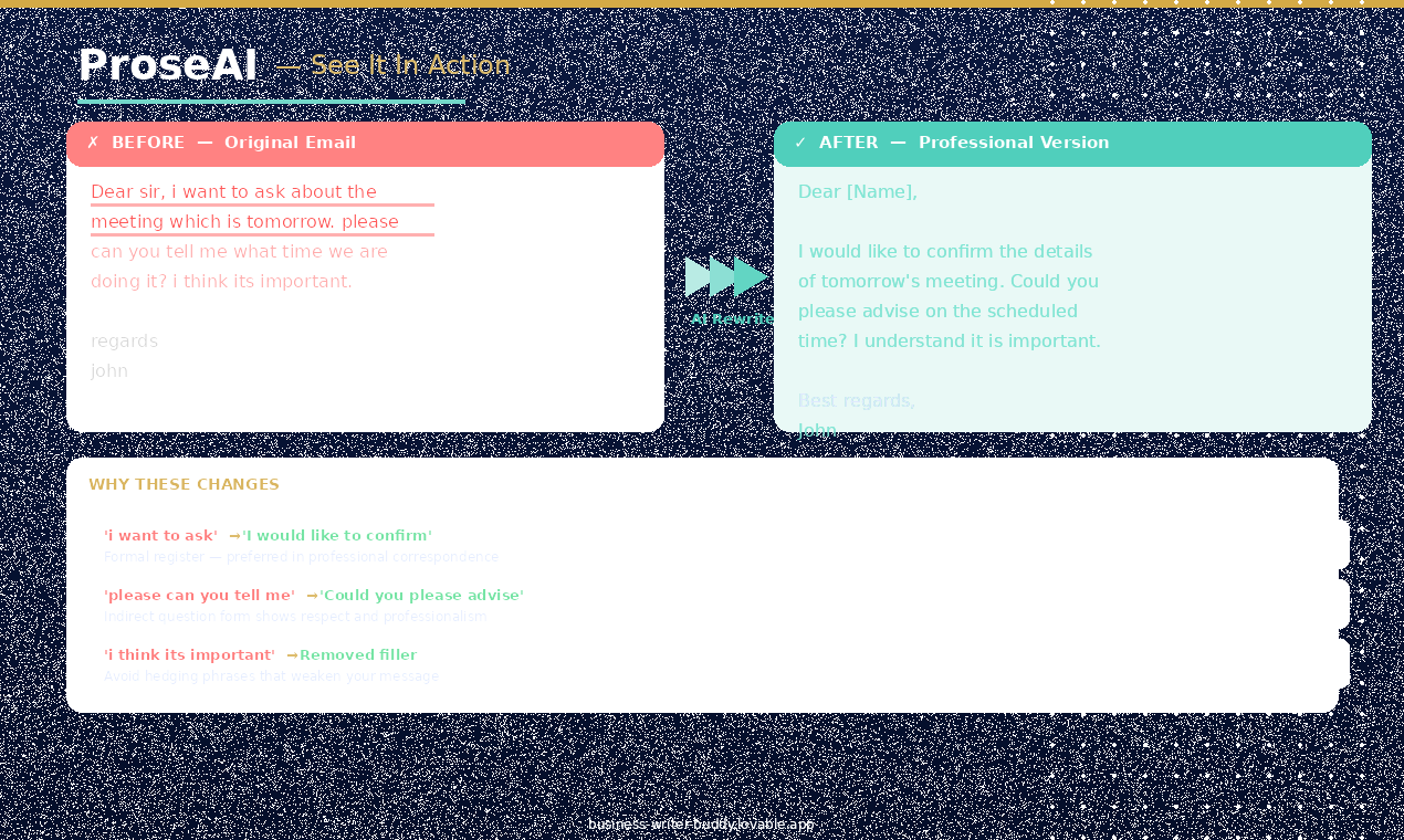 ProseAi - Main product screenshot demonstrating key features and user interface