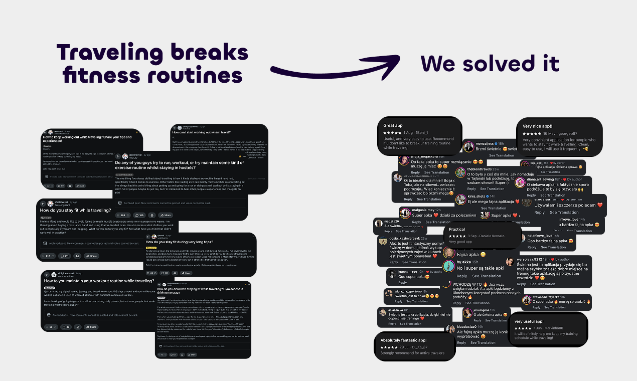 Fitual gallery image