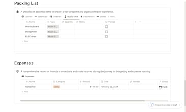 Ultimate Travel Hub gallery image