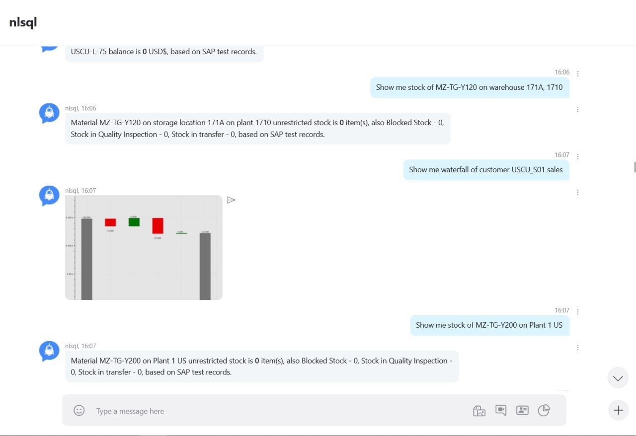 Hootsuite for SAP Hybris gallery image