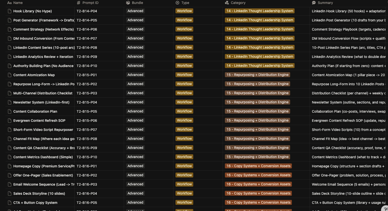 BYTE Prompt Pack: Starter + All Access gallery image