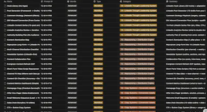 BYTE Prompt Pack: Starter + All Access gallery image
