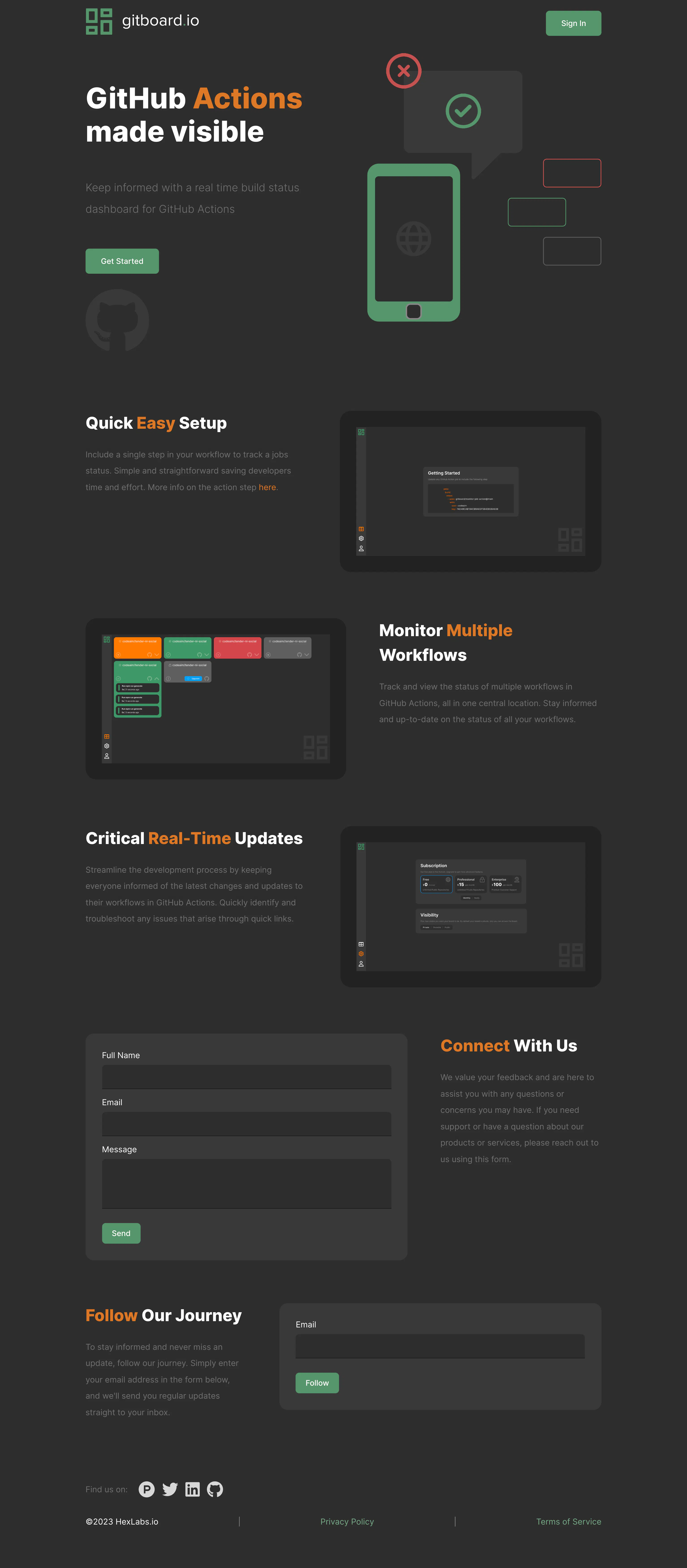 GitBoard.io - GitHub Actions Dashboard gallery image