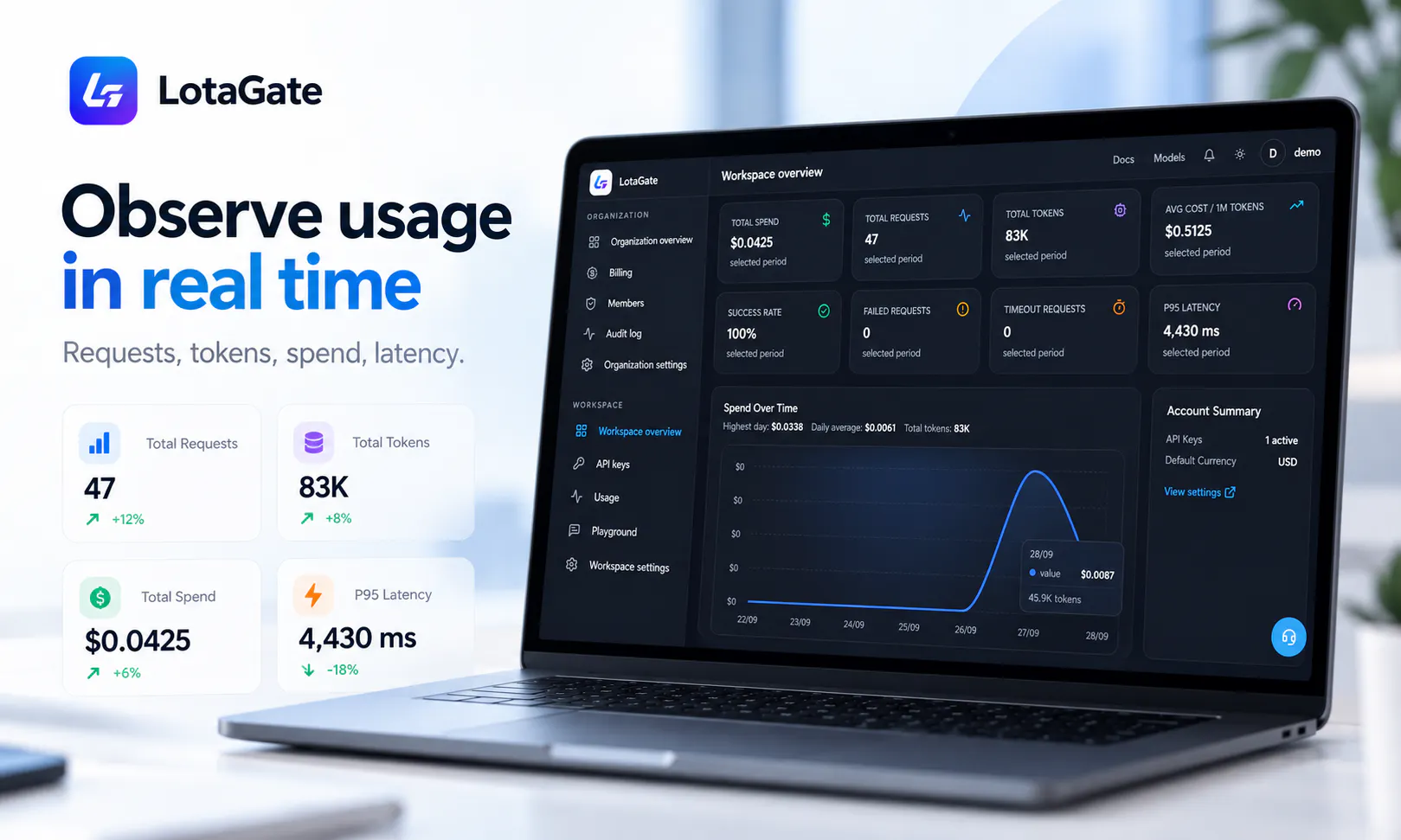 LotaGate gallery image