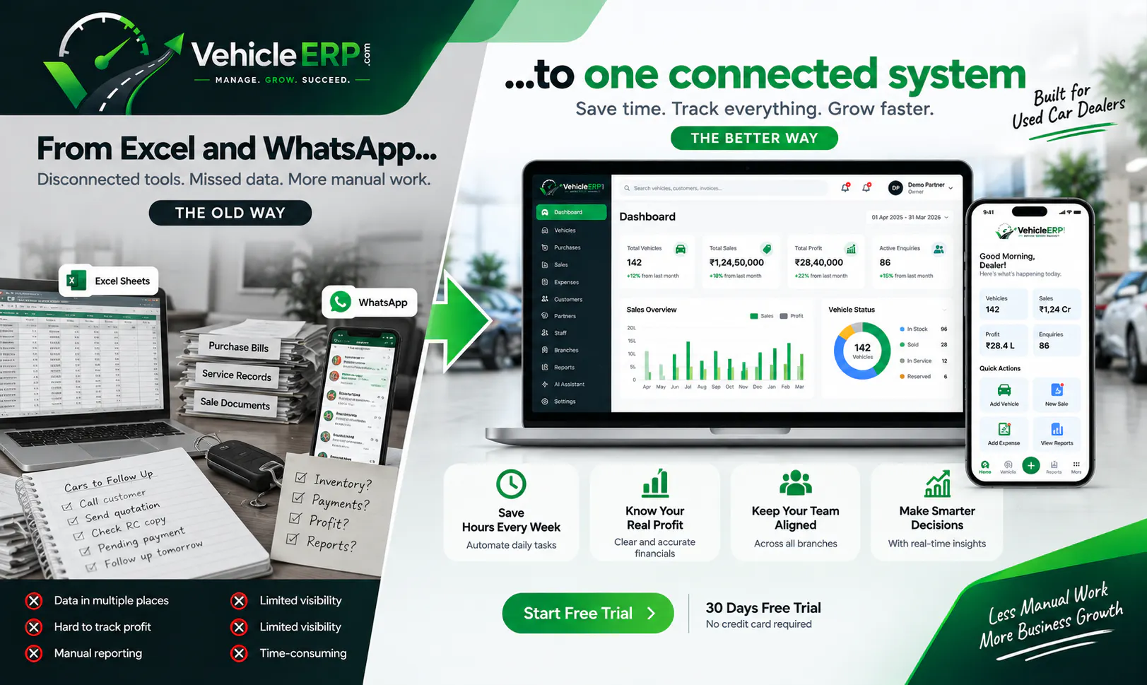 VehicleERP gallery image