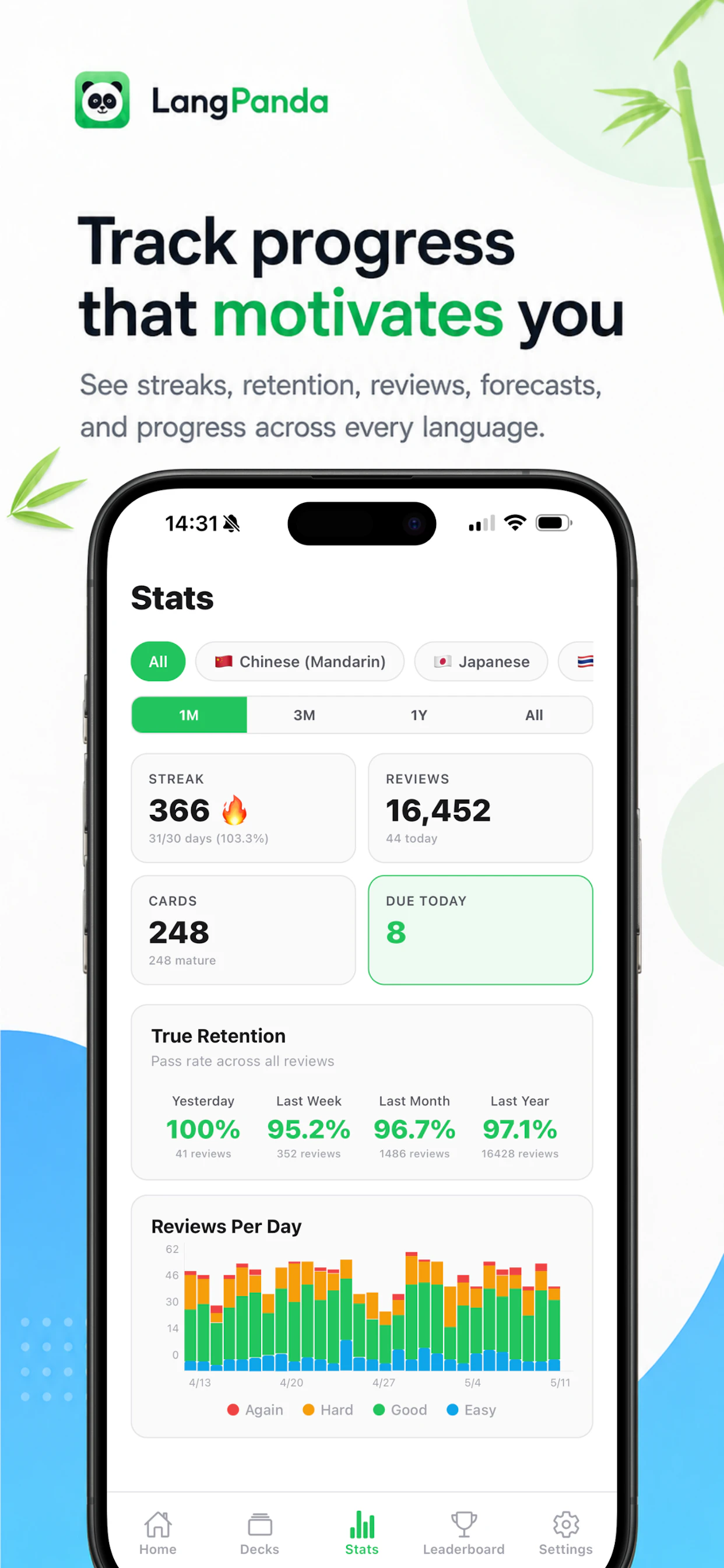 LangPanda screenshot 5