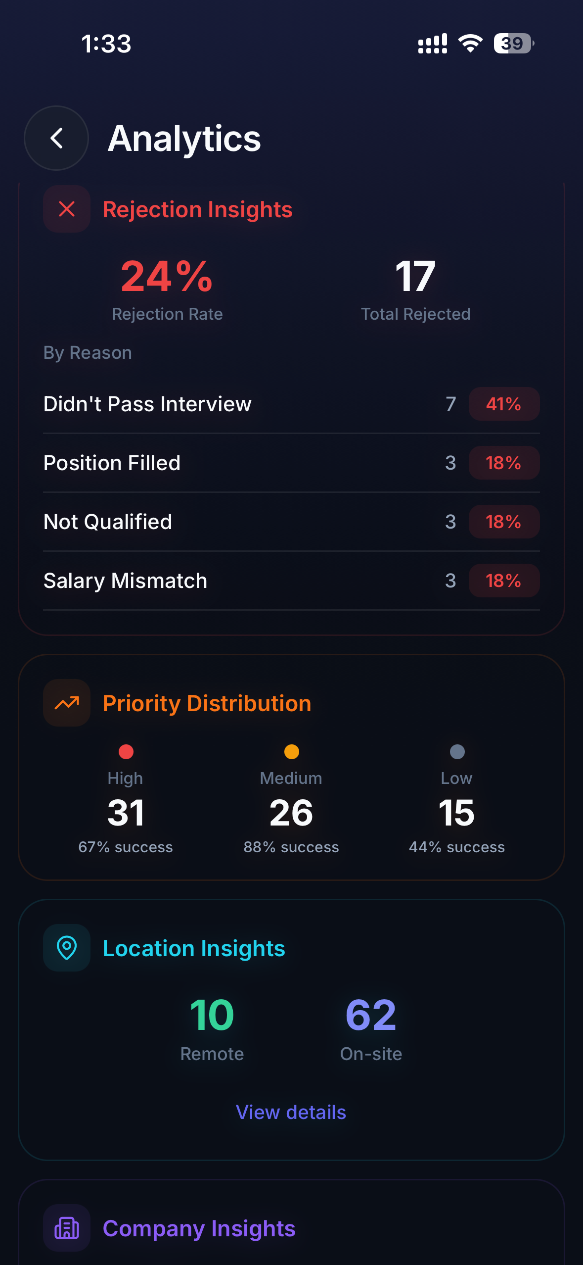 selectd - Screenshot 5 showing product features and functionality