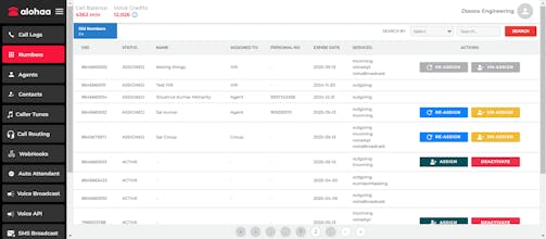 Alohaa gallery image