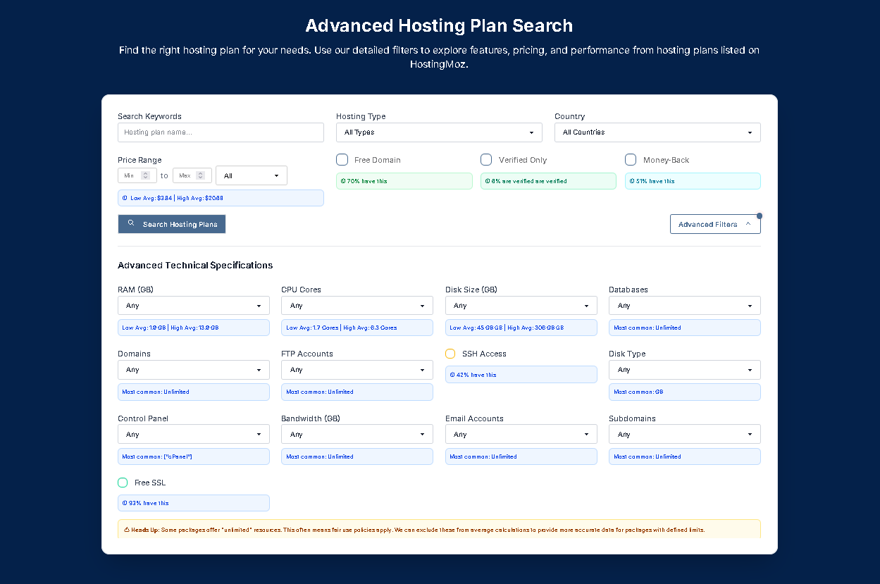 Hostingmoz gallery image