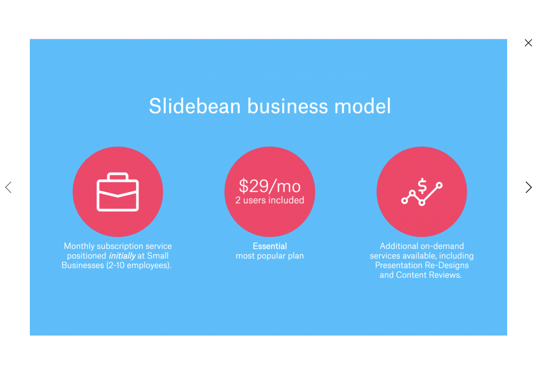 Pitch & Decks gallery image