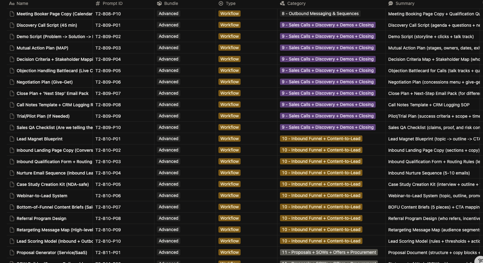 BYTE Prompt Pack: Starter + All Access gallery image