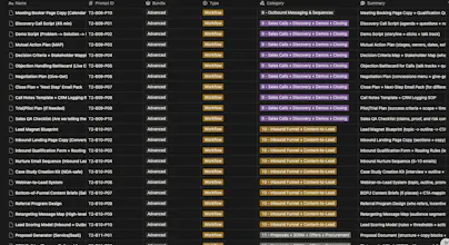 BYTE Prompt Pack: Starter + All Access gallery image