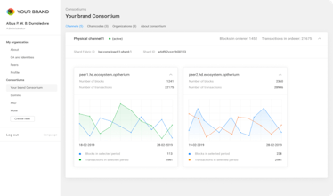 Datavault storage SaaS gallery image