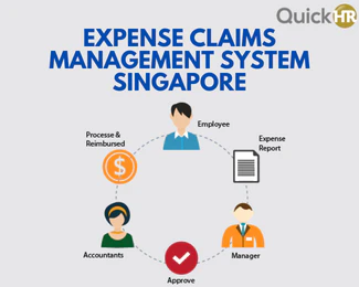 Expense Claims Management System SG