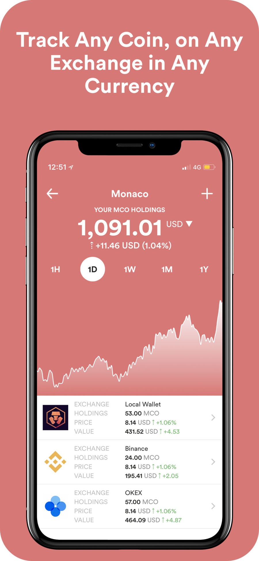 f0lio Cryptocurrency Portfolio gallery image