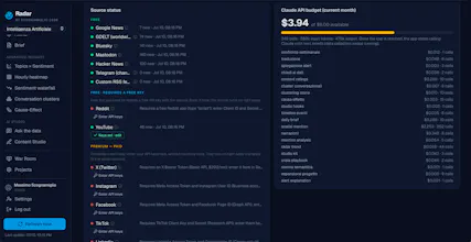 Radar – Open Source Media Intelligence gallery image