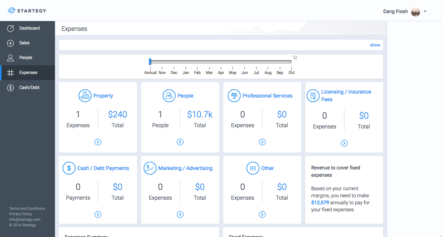 Startegy gallery image