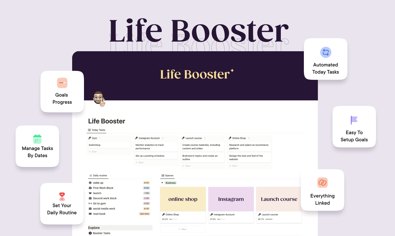 생명 부스터 - 개념 템플릿 - Life Booster로 자신의 삶을 조직하십시오 미디어 1