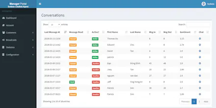 FacilityBot gallery image