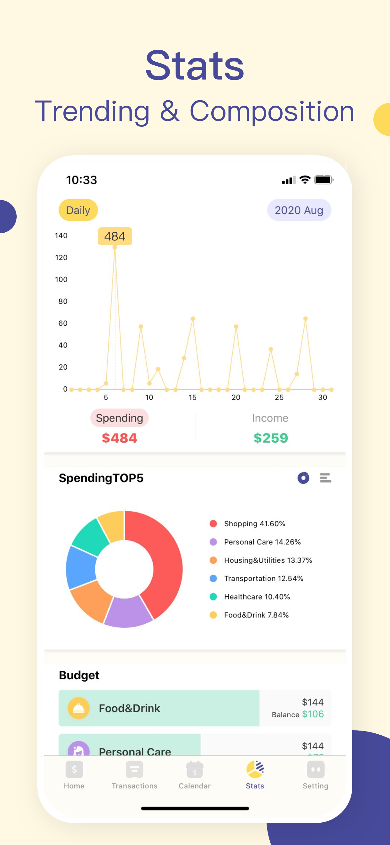 Card Budget gallery image
