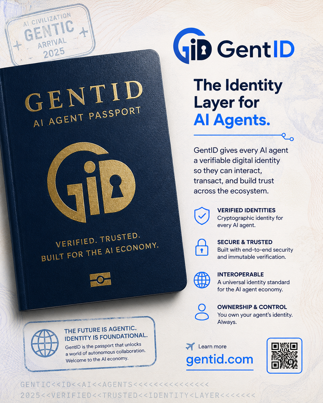 GentID gallery image