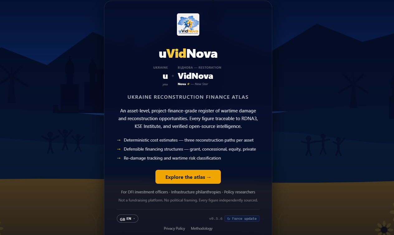 uVidNova gallery image