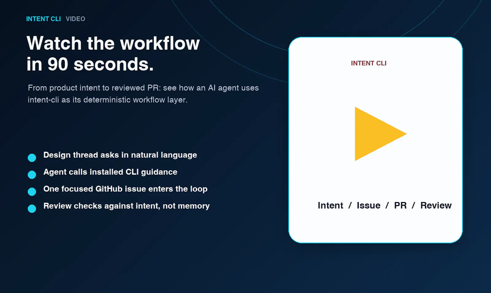 Intent CLI screenshot 7