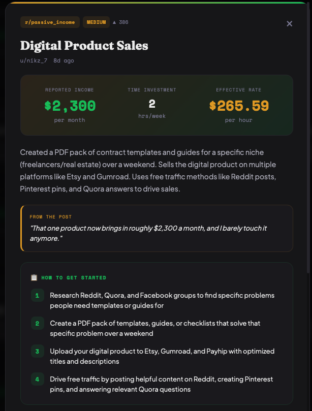 Lootway: What's Making Money Right Now gallery image