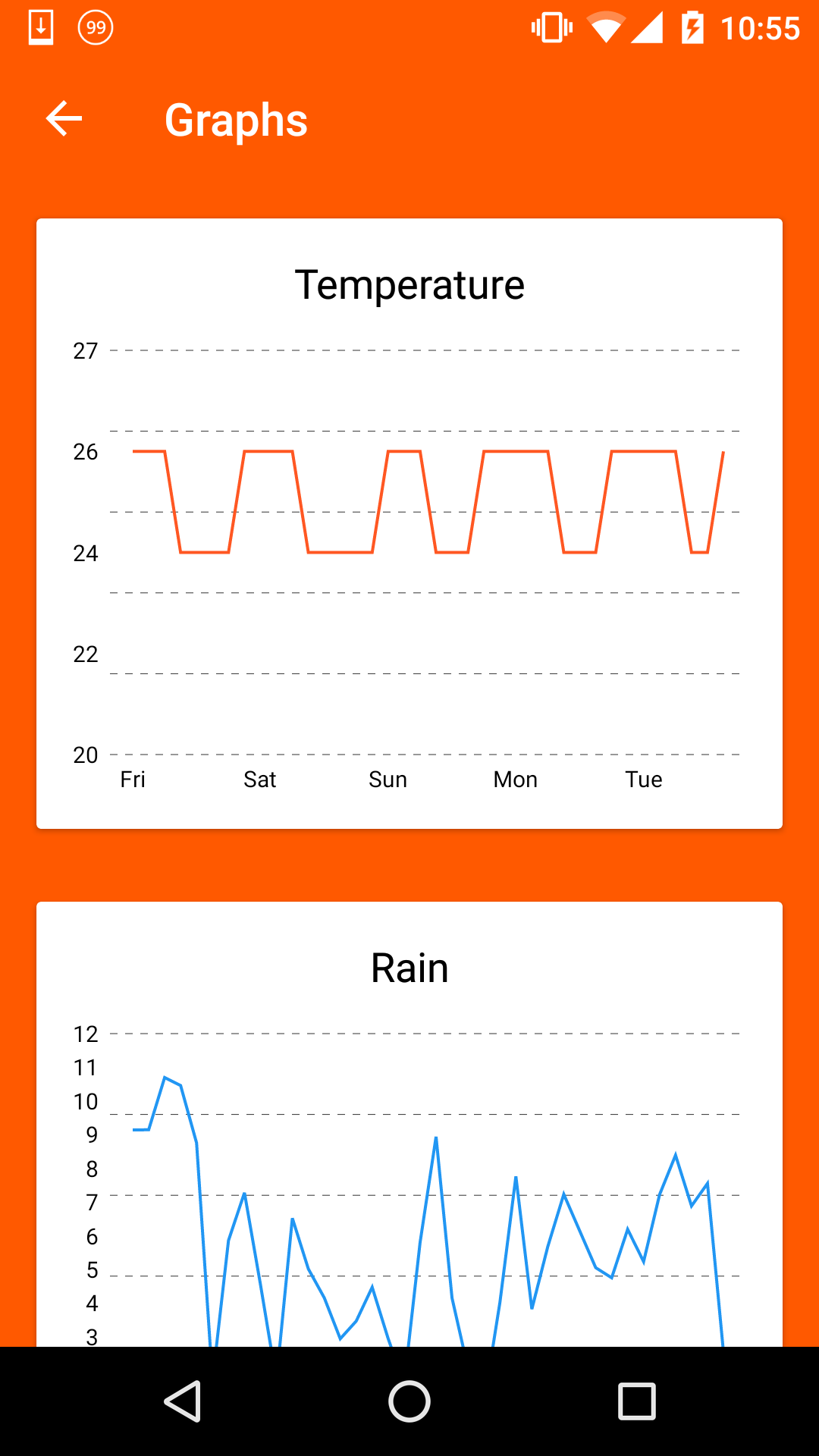 Daily Weather Live gallery image