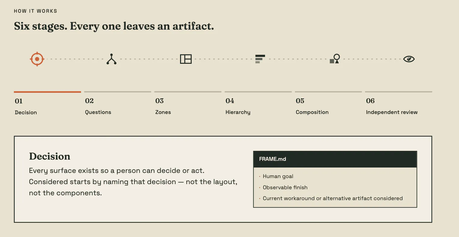 Considered Design Skill 截图 2