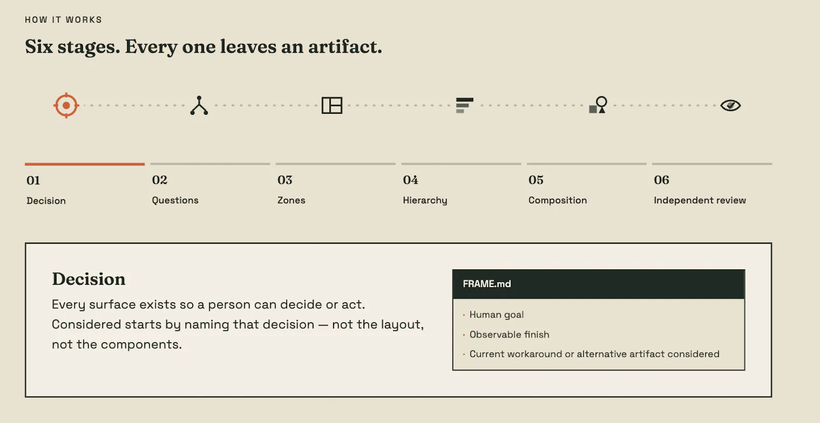Considered Design Skill screenshot 2