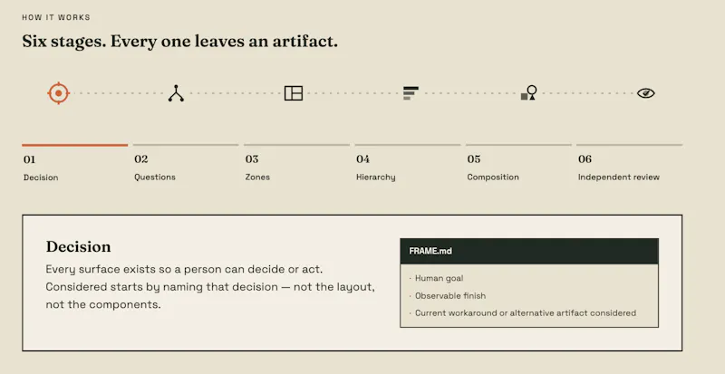 Considered Design Skill screenshot 2