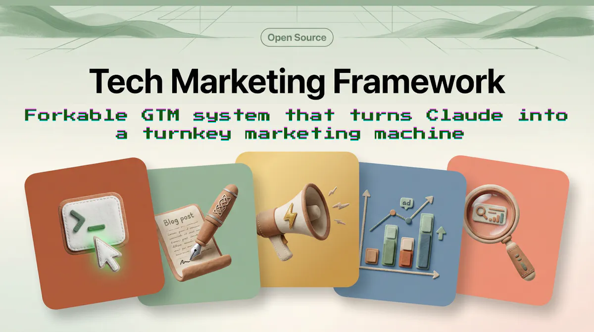 Tech Marketing Framework