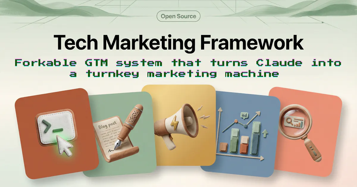 Tech Marketing Framework