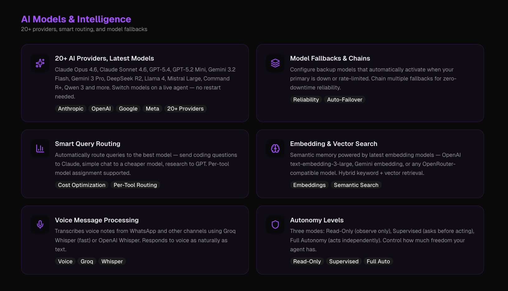 LunoGen - Ai Agent on WhatsApp gallery image
