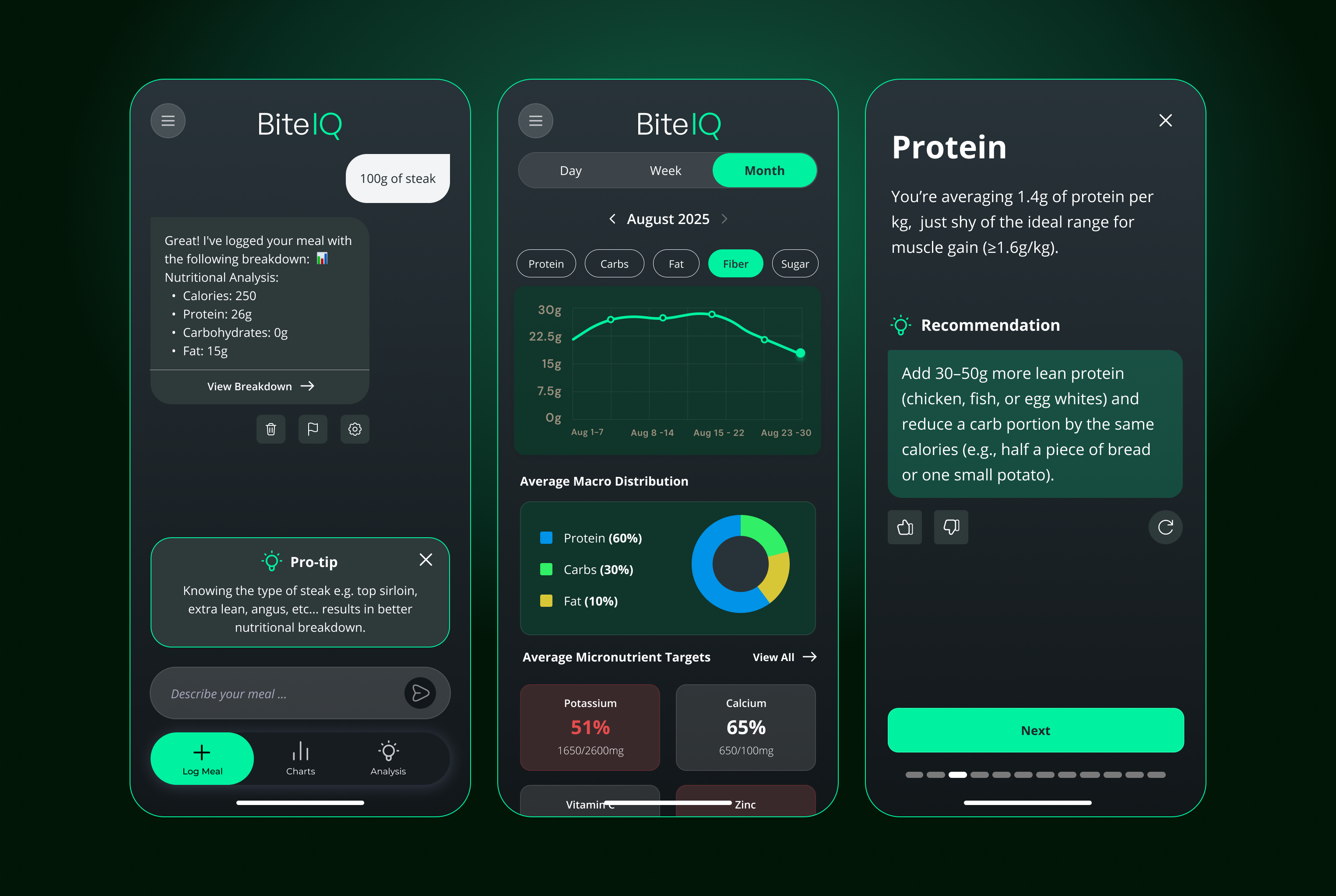 BiteIQ gallery image