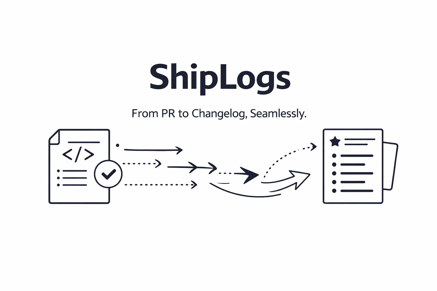 ShipLogs product banner