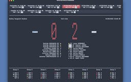 World Cup 2018 CLI dashboard media 1
