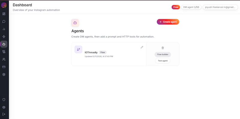 IGTHREADLY screenshot 4
