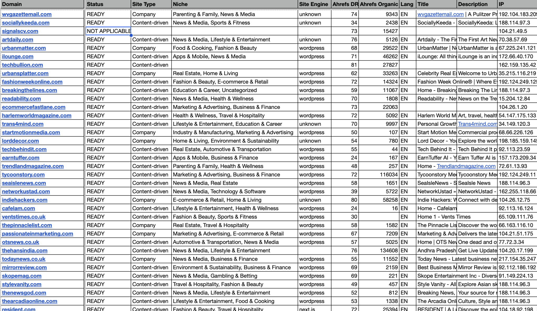 Clean Outreach Lists Automatically gallery image