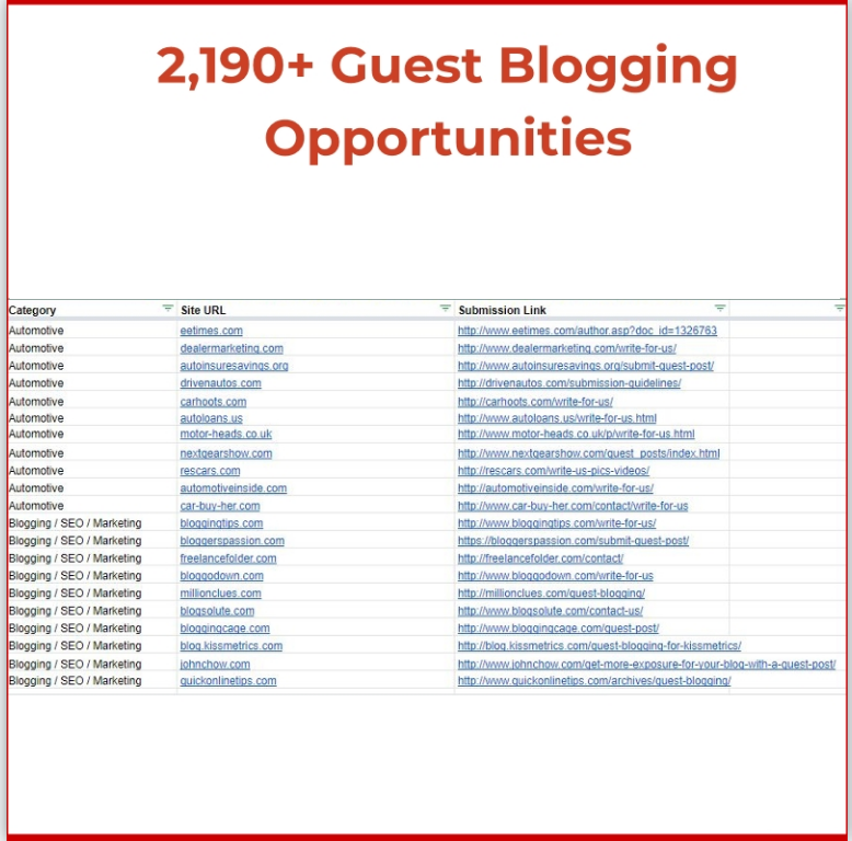 Mega Startup Toolkit gallery image