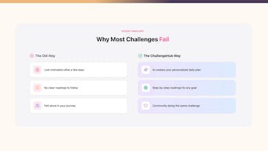 Challex gallery image