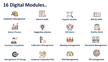 Digital QMS Software gallery image