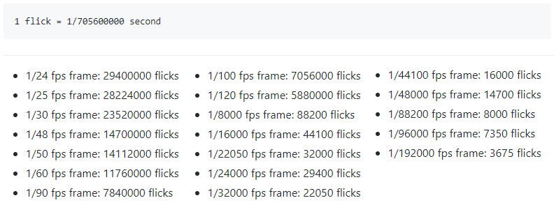 Flicks gallery image