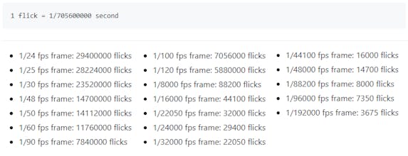 Flicks gallery image