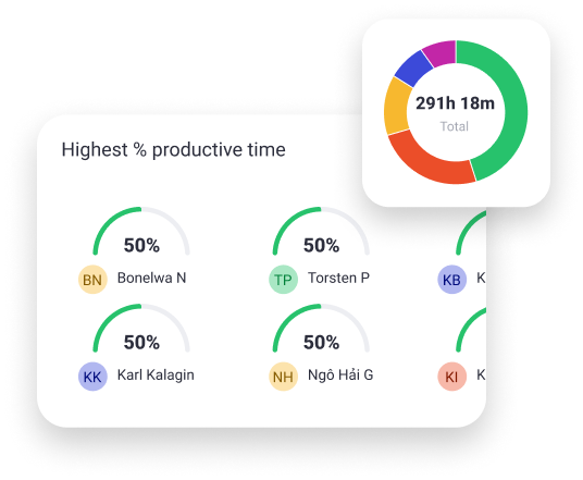 Time Doctor gallery image