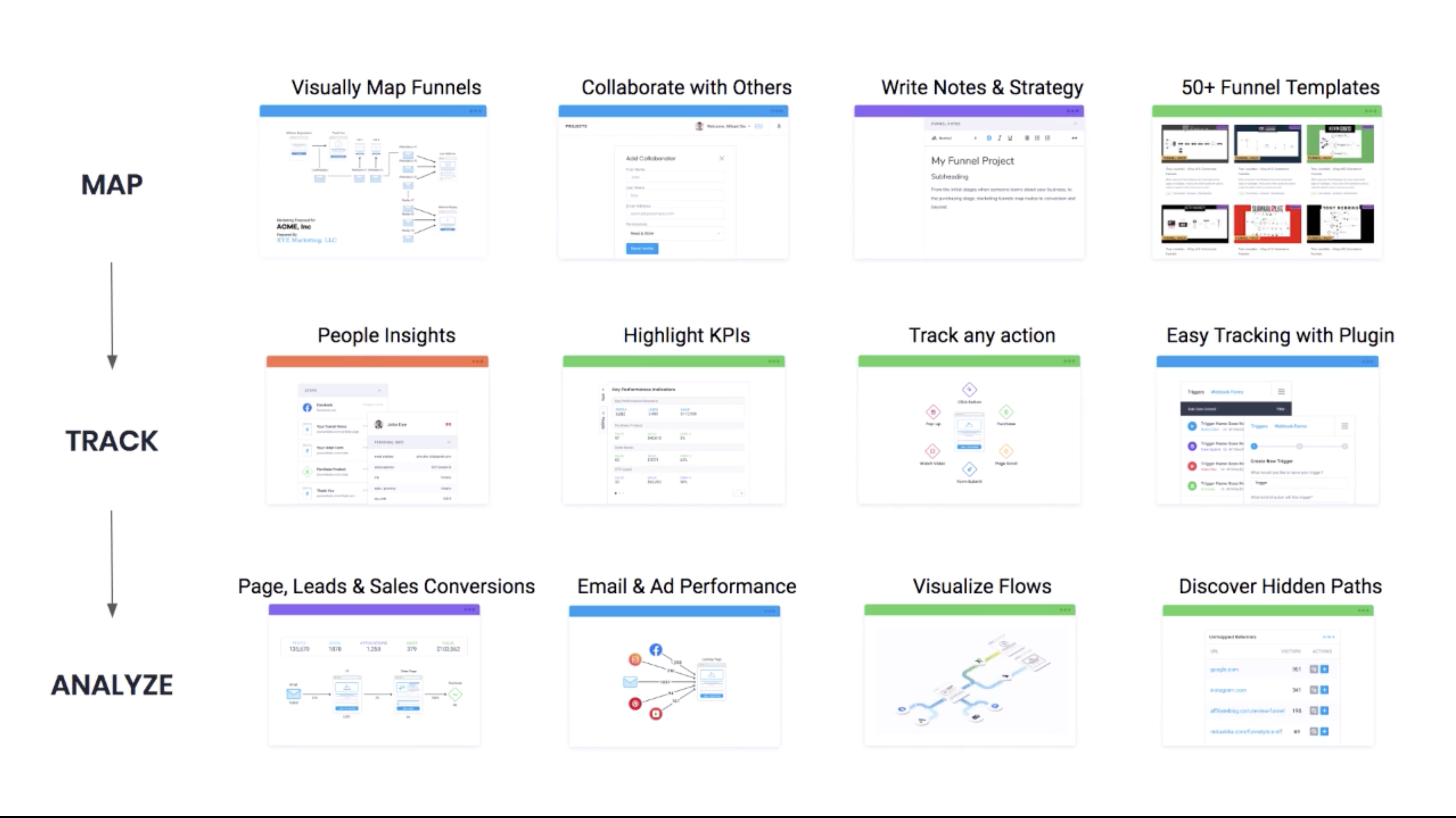 Funnelytics.io gallery image
