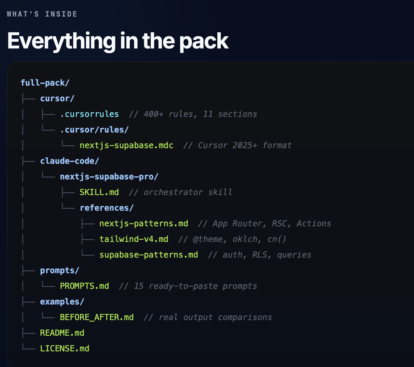 AI Rules - Next.js, Tailwind, Supabase gallery image