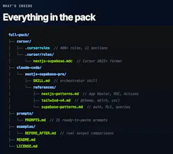 AI Rules - Next.js, Tailwind, Supabase gallery image